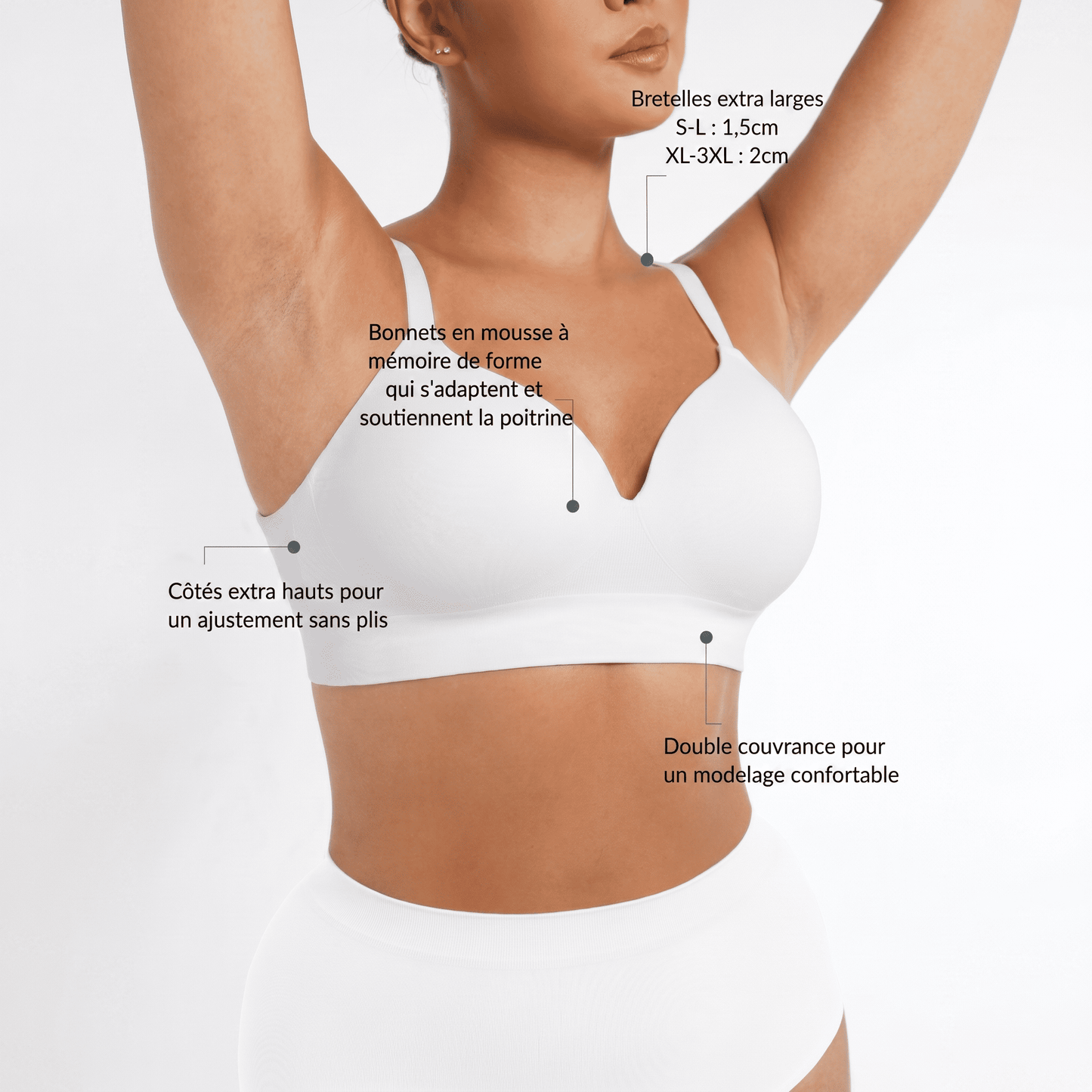 Soutien-gorge essentiel du quotidien