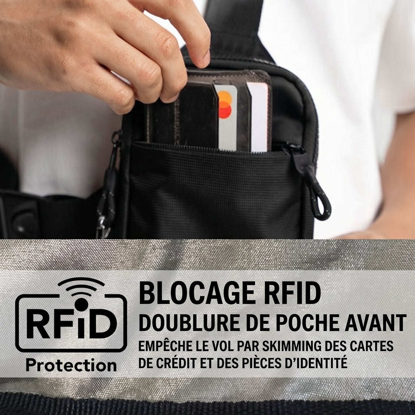 Sac Bandoulière de Voyage