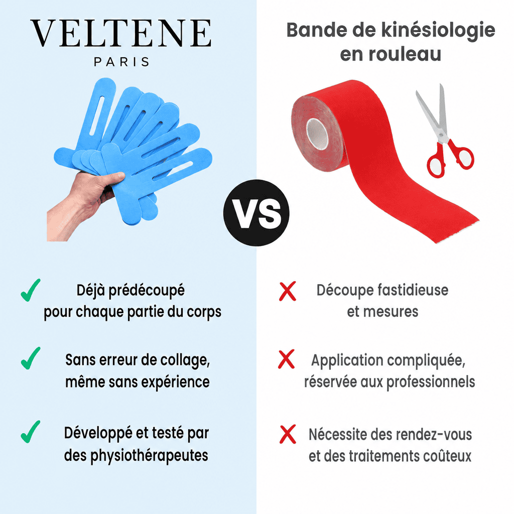 Veltene Paris - Bande articulation genou