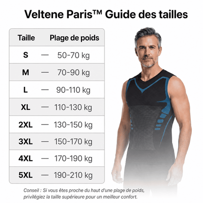 Veltène Paris | Ressens la force de la confiance, du style et du contrôle