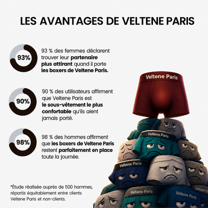 BOXERSHORTS EN FIBRE DE BAMBOU VELTENE PARIS – UN CONFORT RÉINVENTÉ TOUTE LA JOURNÉE