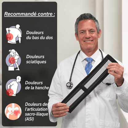 Ceinture orthopédique pour l'articulation sacro-iliaque