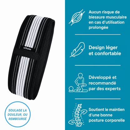 Ceinture orthopédique pour l'articulation sacro-iliaque