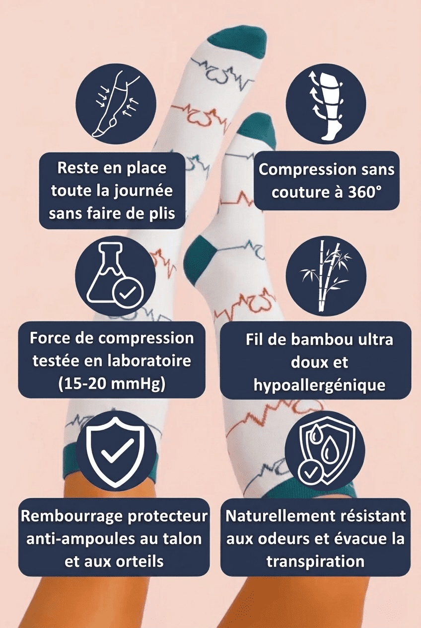 Chaussettes de compression motif