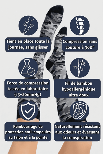 Chaussettes de compression motif