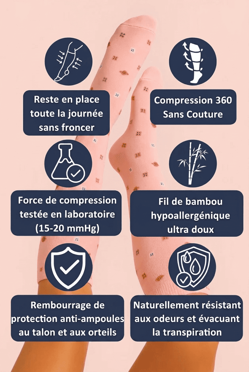 Chaussettes de compression motif