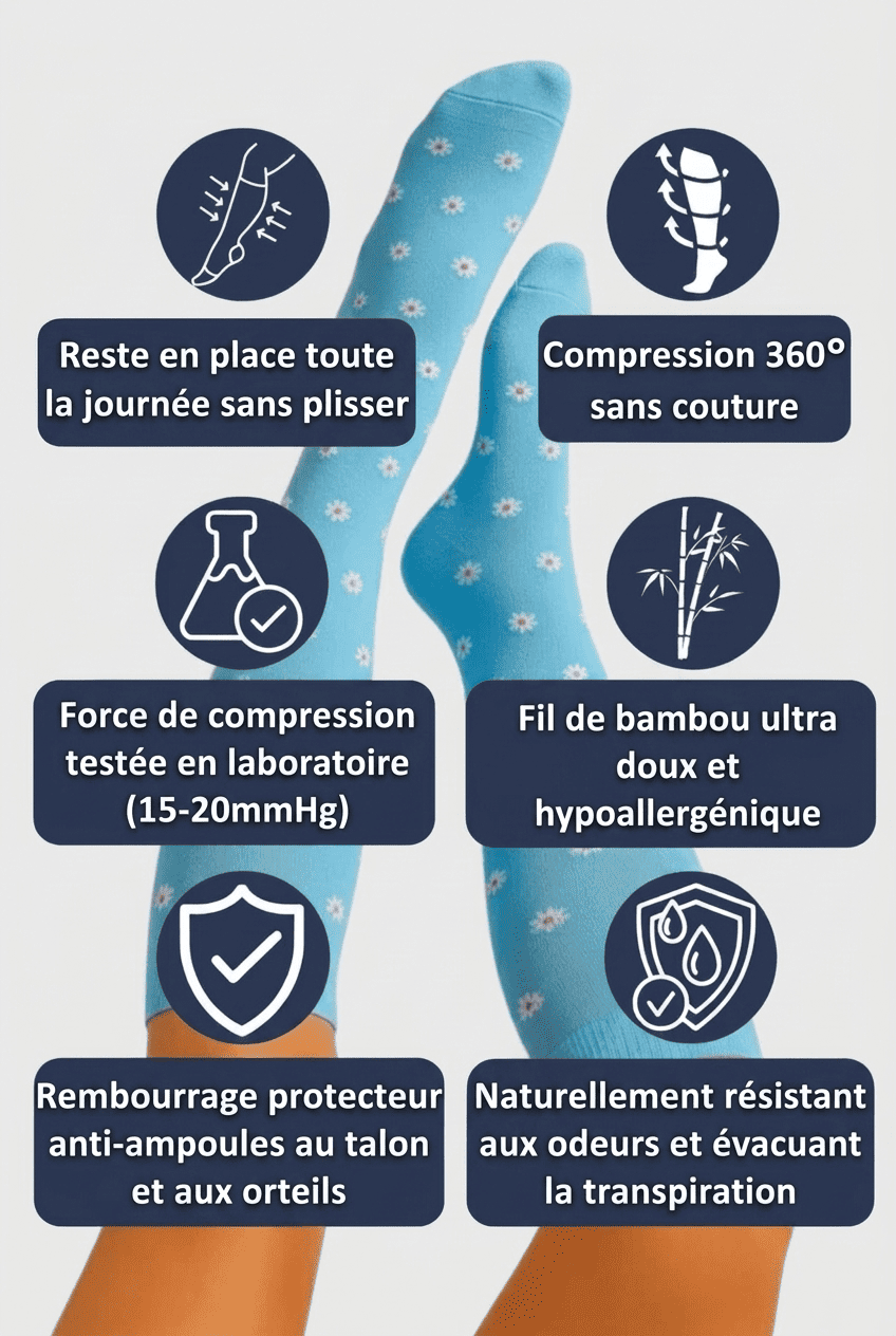 Chaussettes de compression motif