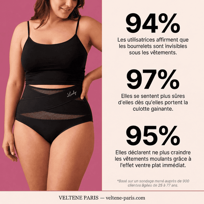 Culotte Sculptante Taille Haute — Bande Croisée