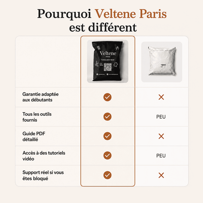 Veltene Paris — Kit Sac à Main à Coudre Soi-Même