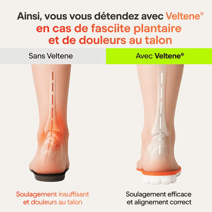 Veltene - Semelles orthopédiques pour soulager les douleurs au talon et la fasciite plantaire