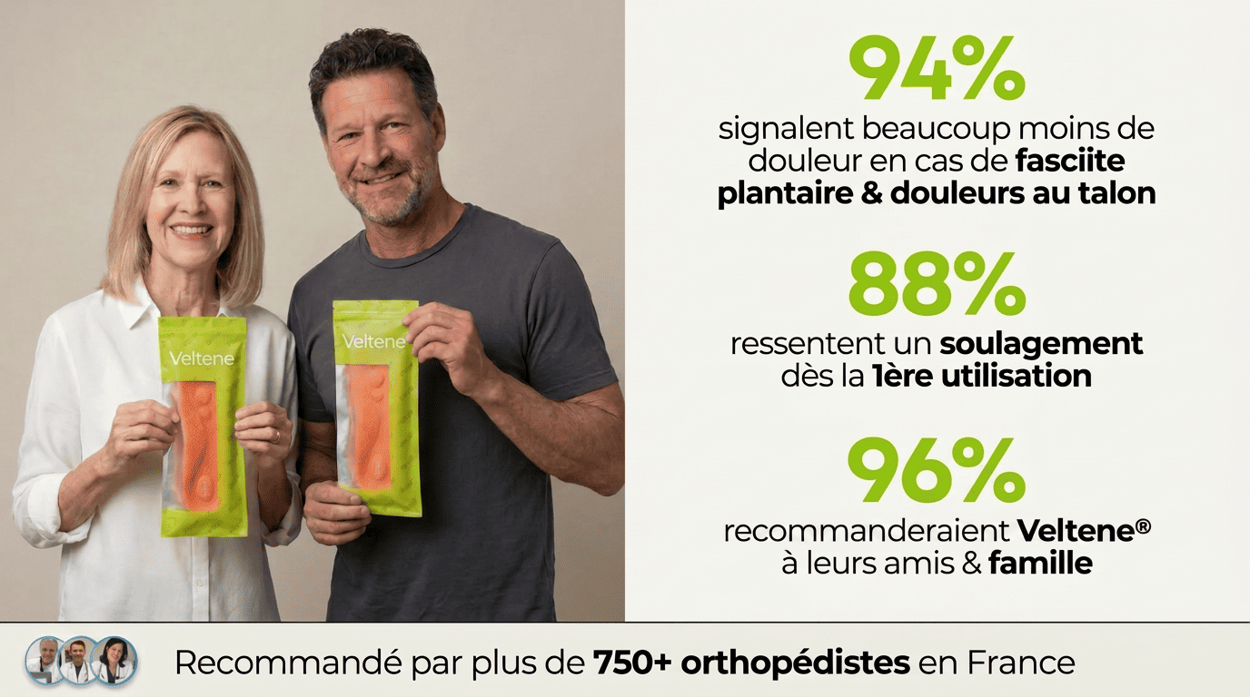 Veltene - Semelles orthopédiques pour soulager les douleurs au talon et la fasciite plantaire
